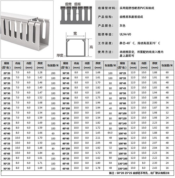 pvc塑料線槽.jpg