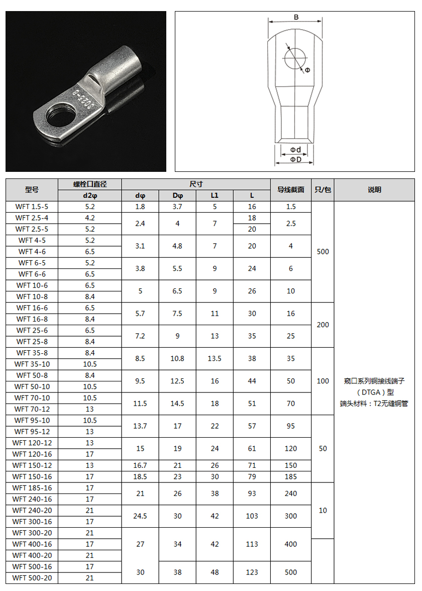 SC窺口銅接線端子